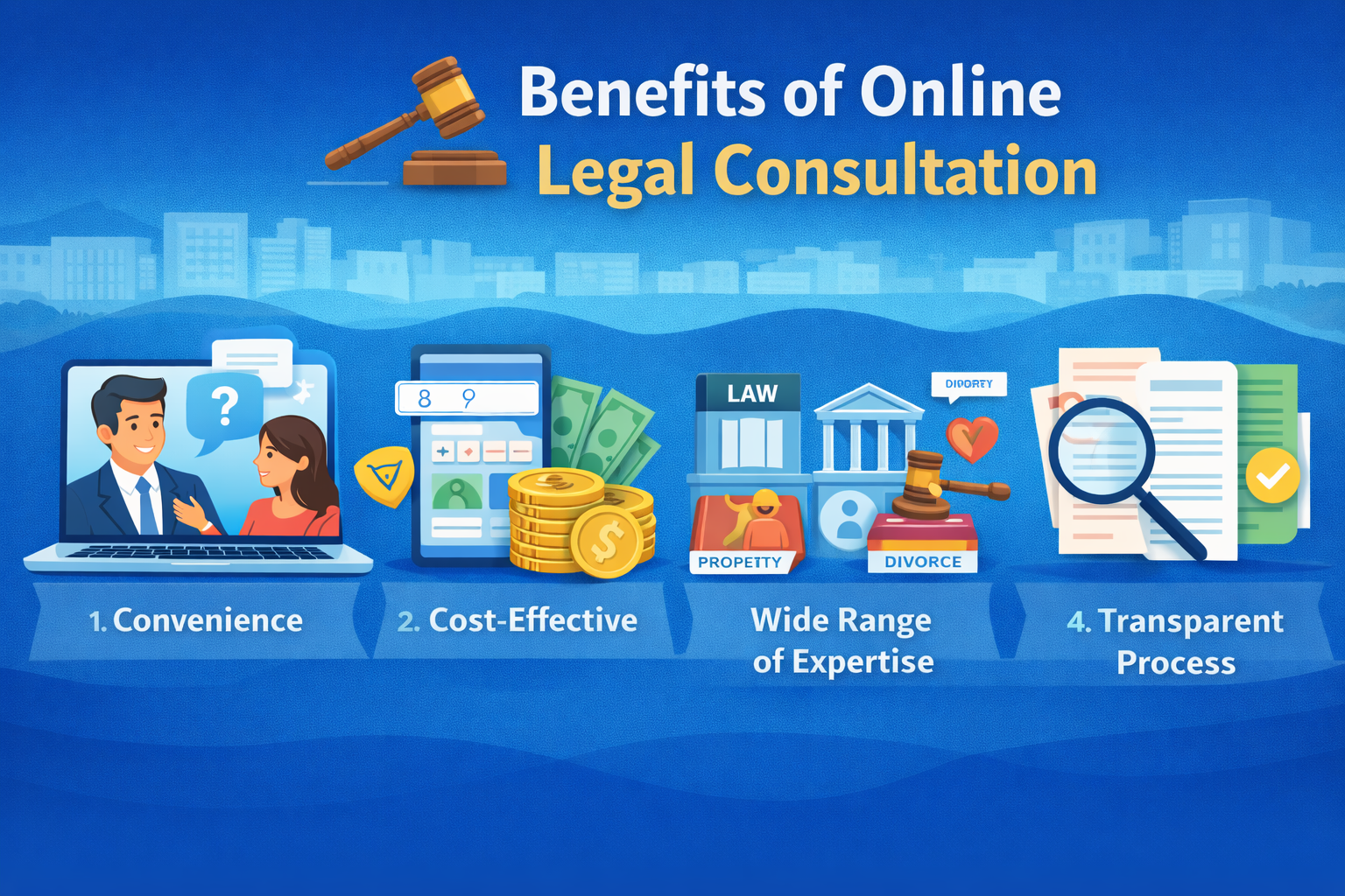 Benefits of Online Legal Consultation