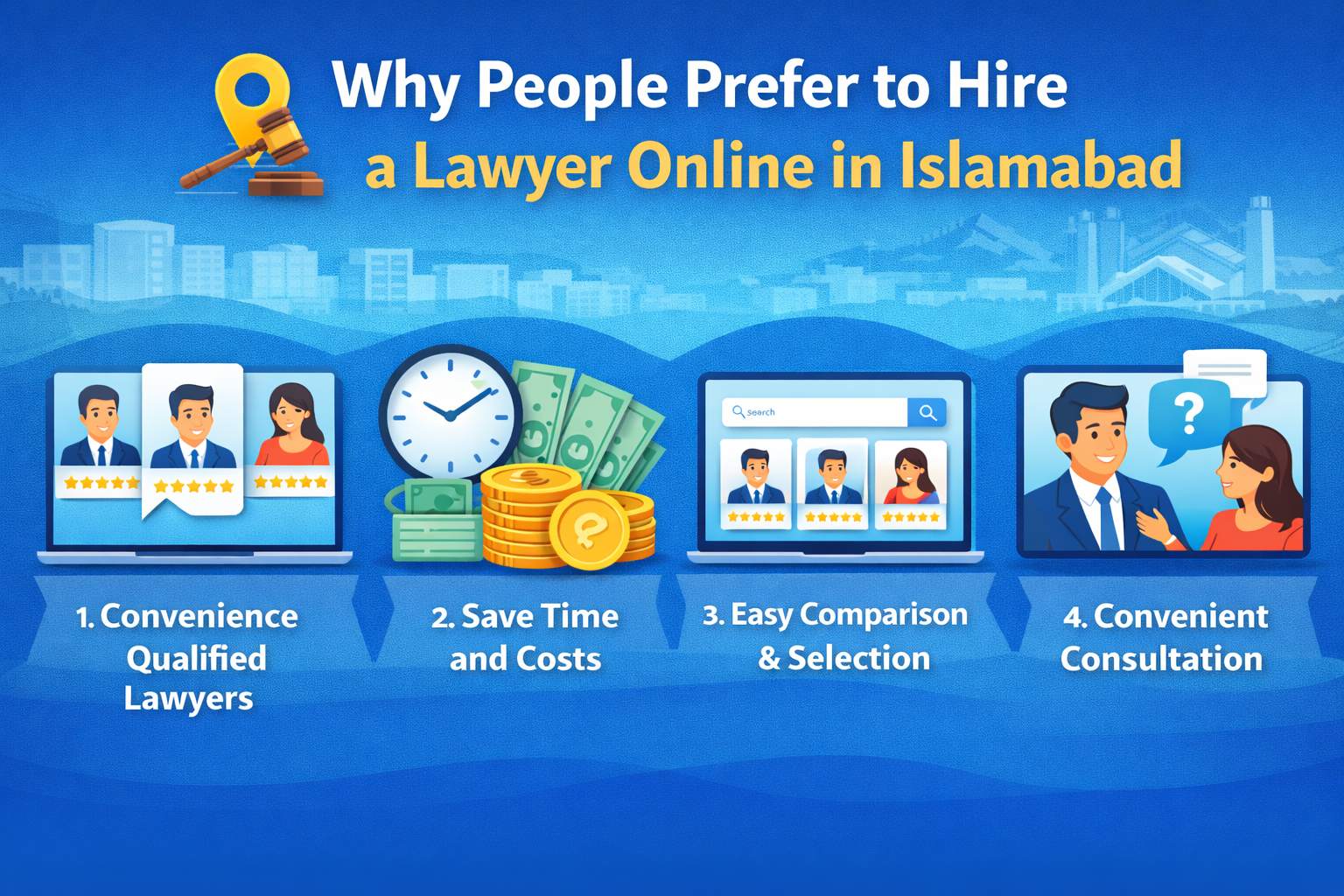 Why People Prefer to Hire a Lawyer Online in Islamabad